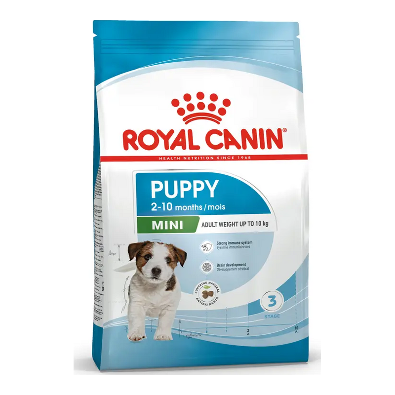 Royal Canin Mini Puppy 2kg